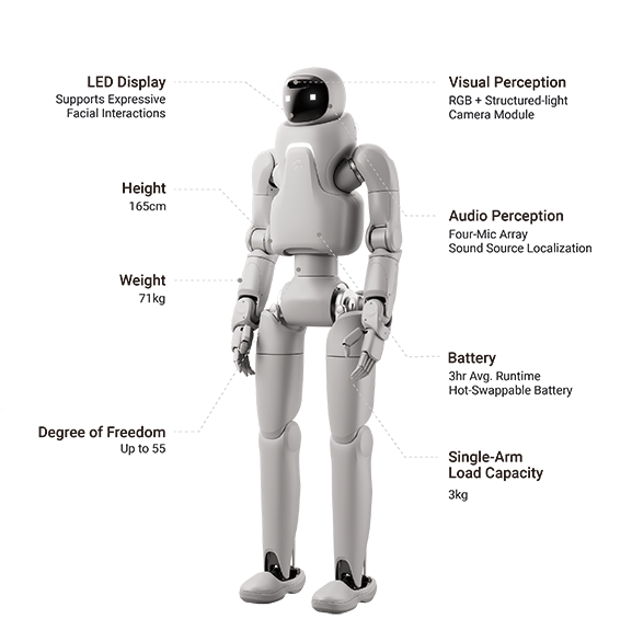 Fourier GR-3C Humanoid Robot for AI & Robotics Research_02