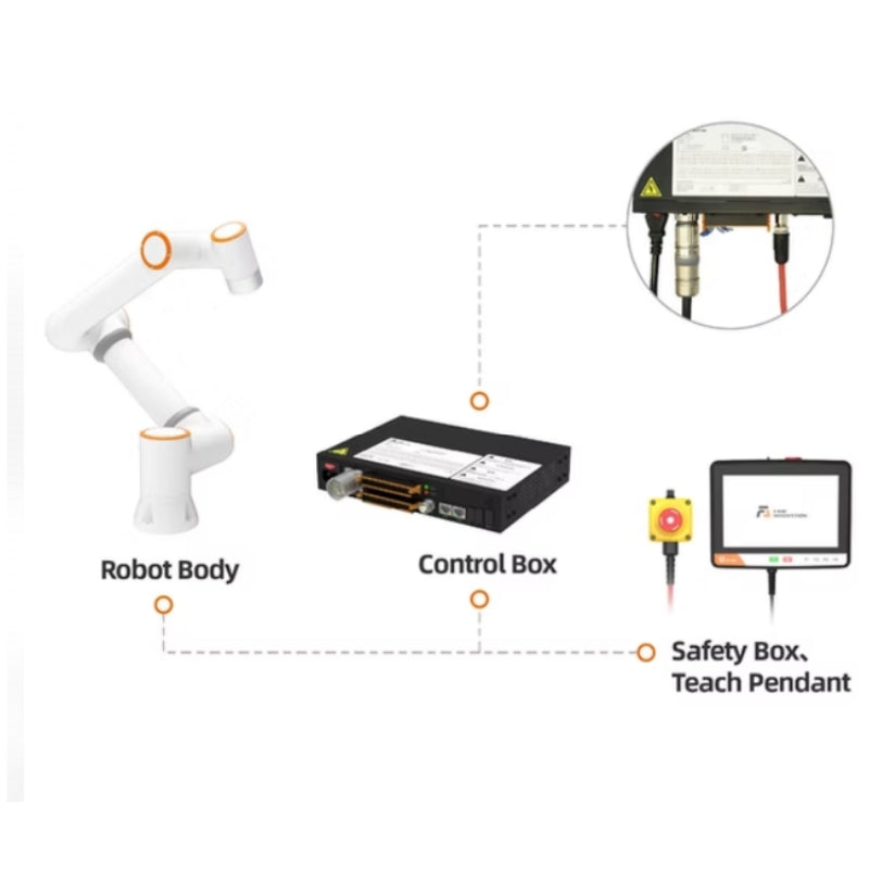 FAIRINO FR20 Collaborative Robot Arm