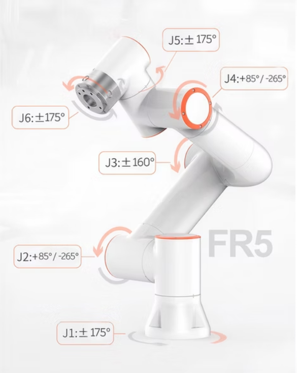 FAIRINO FR5 Series Collaborative Robot Arm