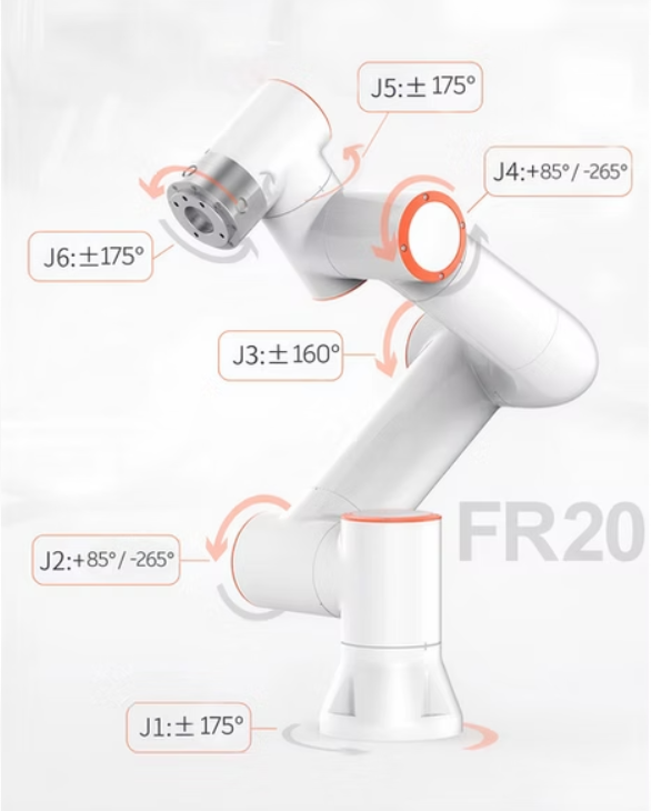 FAIRINO FR20 Collaborative Robot Arm