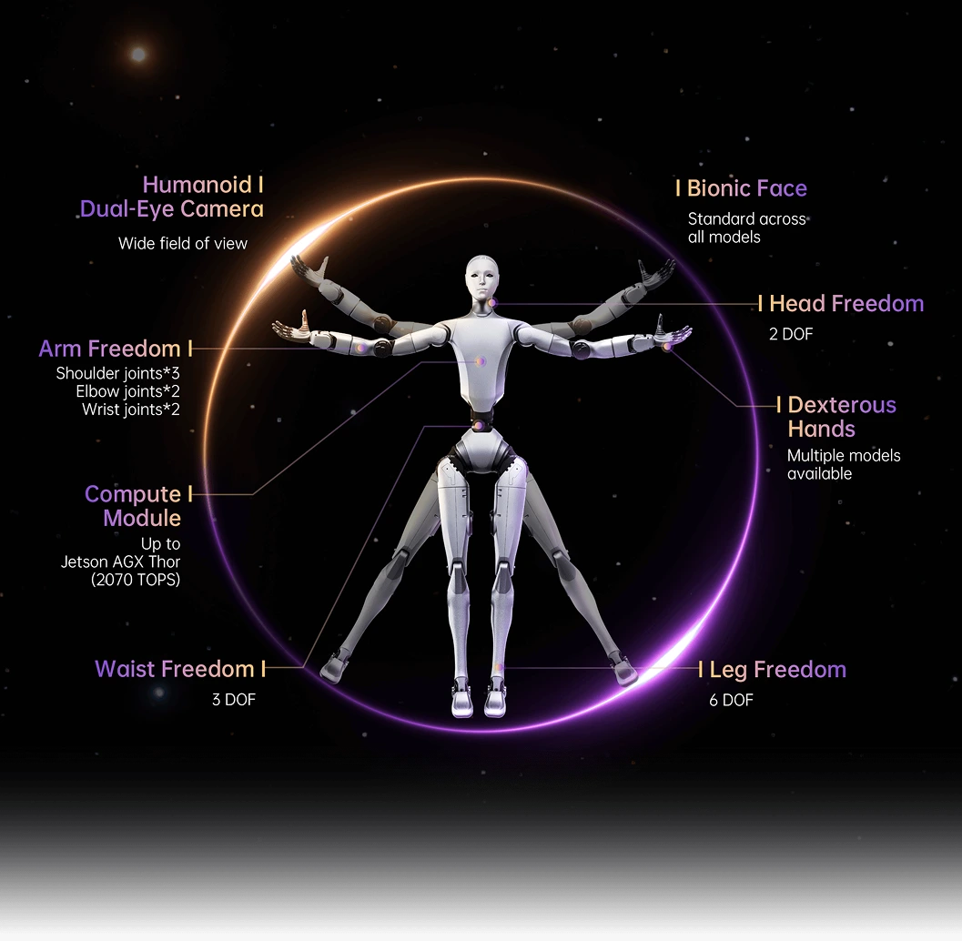 Unitree H2 Edu Humanoid Robot Platform | Research & OEM_03