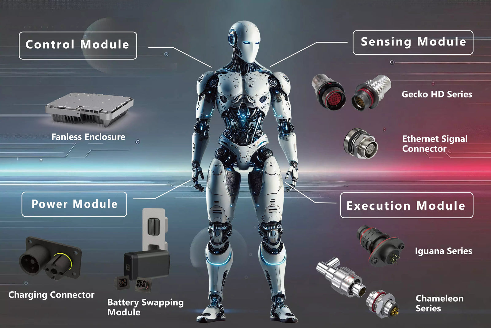 Humanoid robotics thermal management and power density analysis showing actuator modules, cooling systems, and industrial robot hardware constraints