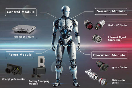 Humanoid robotics thermal management and power density analysis showing actuator modules, cooling systems, and industrial robot hardware constraints