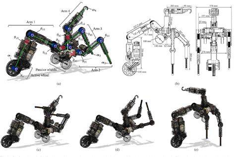 Wheeled Humanoid Architectures: Dimensional Reduction, Locomotion-Manipulation Coupling, and the Valuation Realities of Agibot (AI² Robotics)