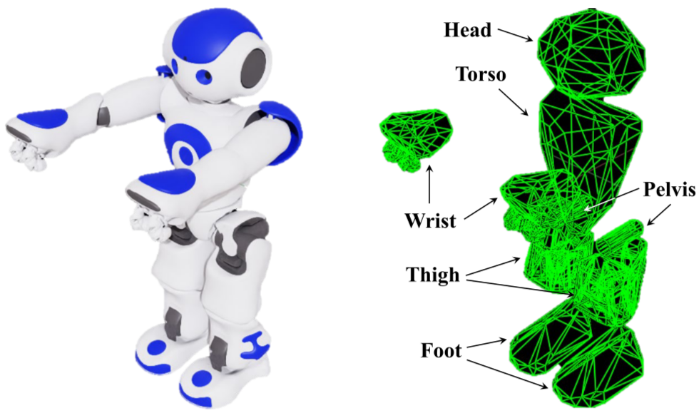 Physics-guided humanoid motion generation system for real-world robotic control