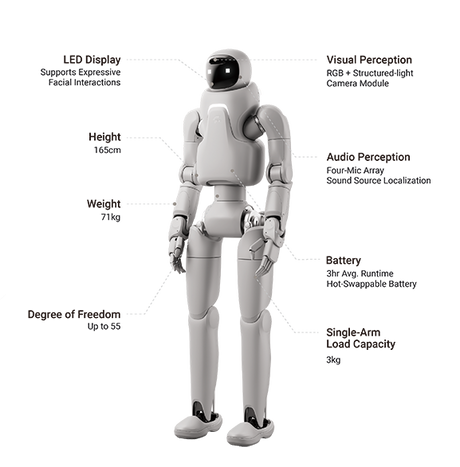 Fourier GR-3C Humanoid Robot for AI & Robotics Research_02