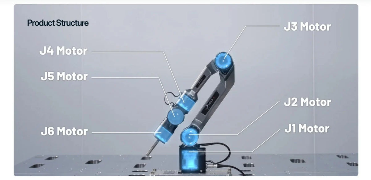 AgileX PiPER 6-DOF Robotic Arm | Research Robot Arm for Education & Automation