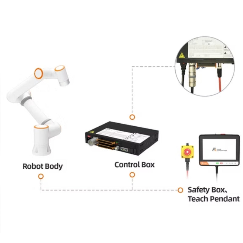 FAIRINO FR3 Series Collaborative Robot Arm