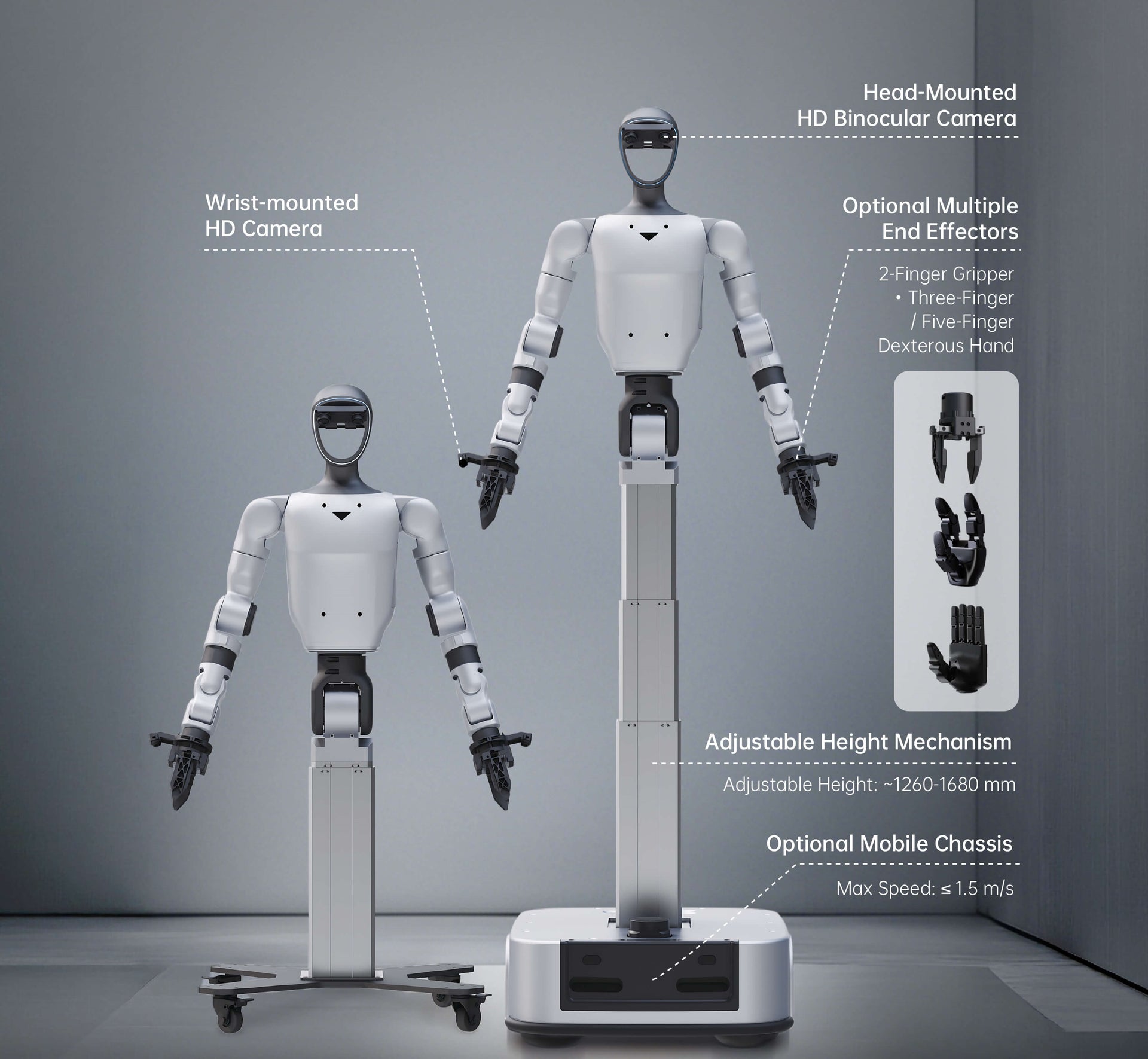 Unitree G1-D Robot for AI Data Acquisition & Robotics Training