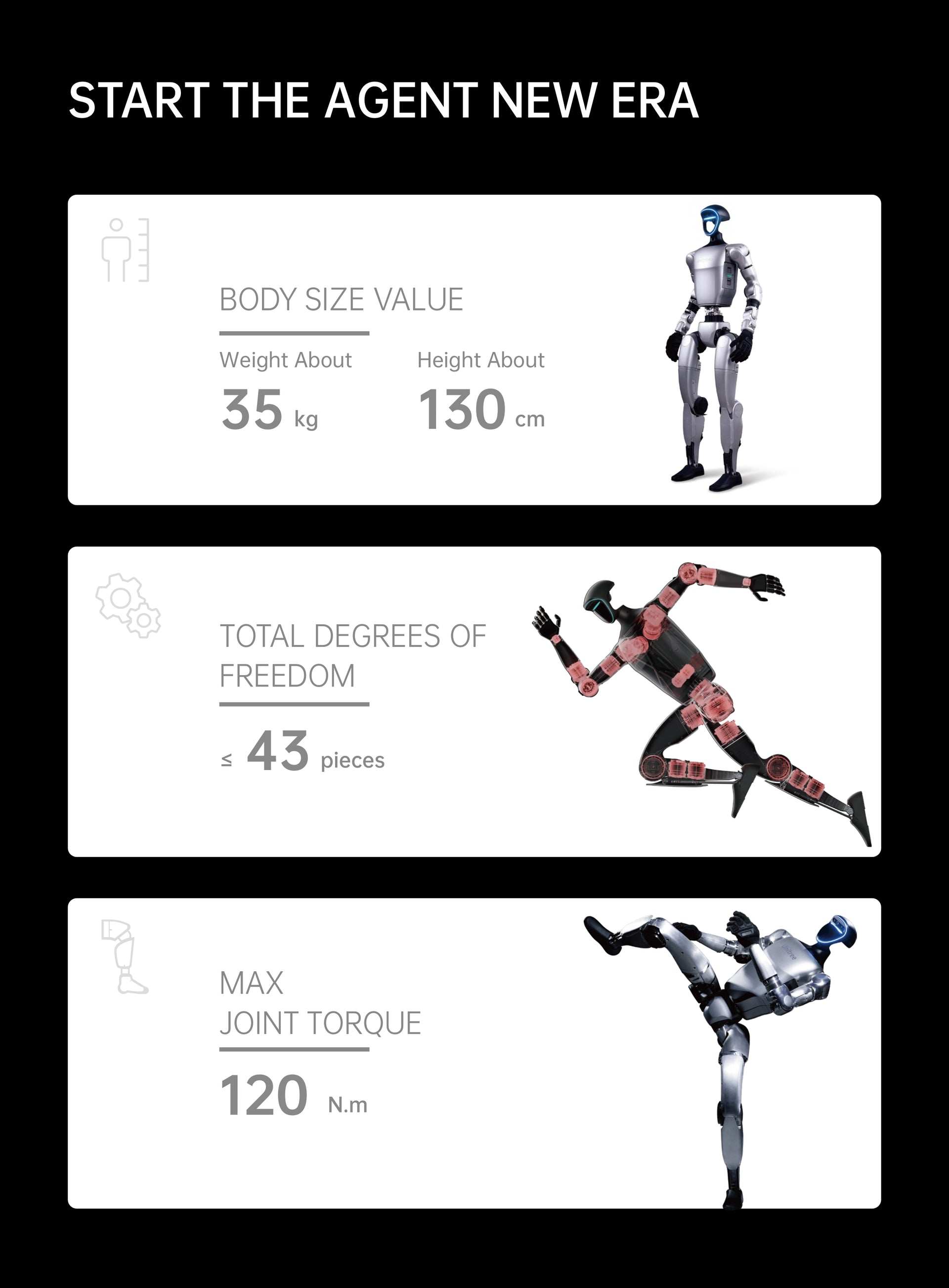 Unitree G1 Edu Pro E Humanoid Robot Platform | Research & OEM