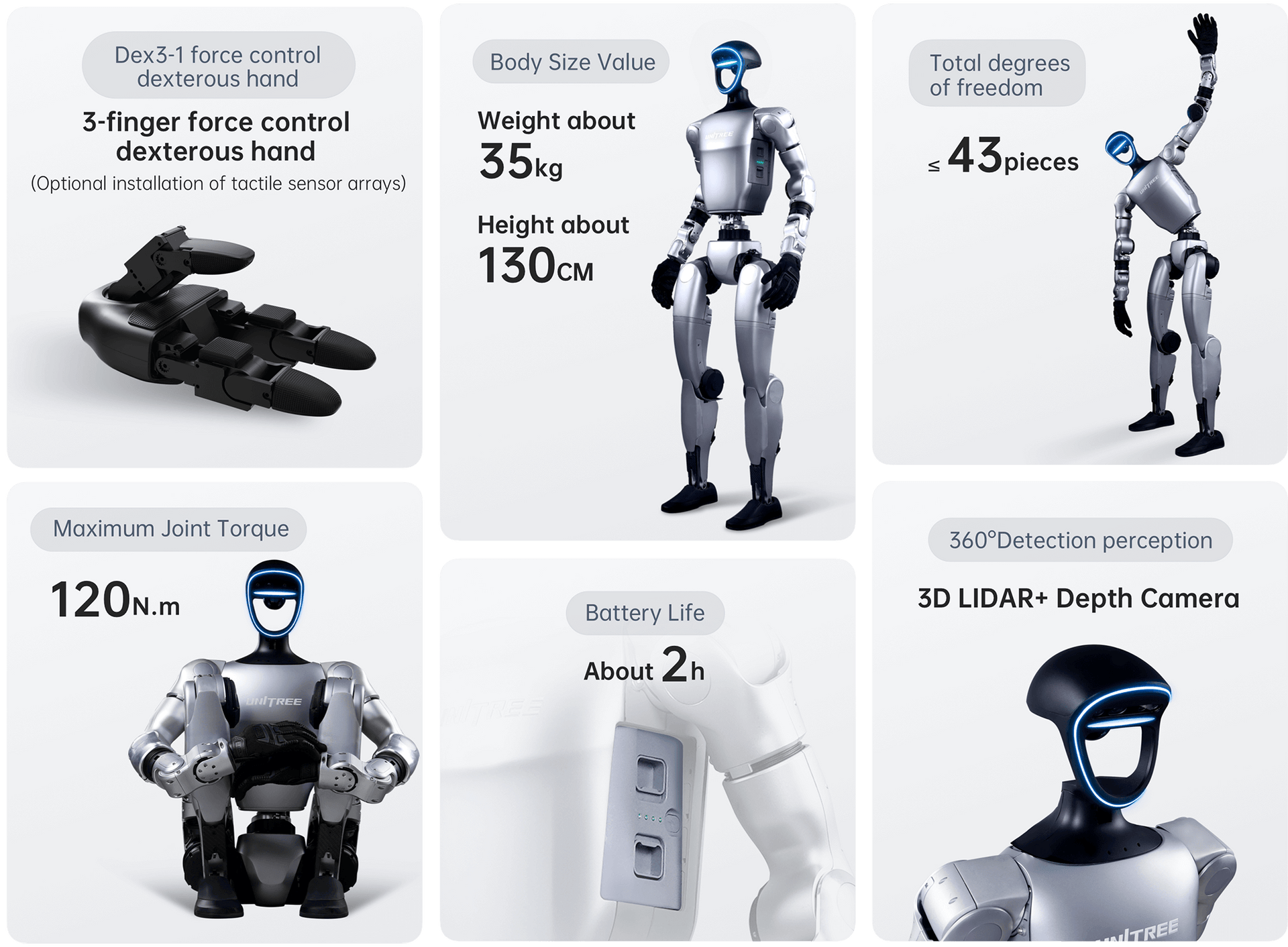 Unitree G1 Basic Humanoid Robot