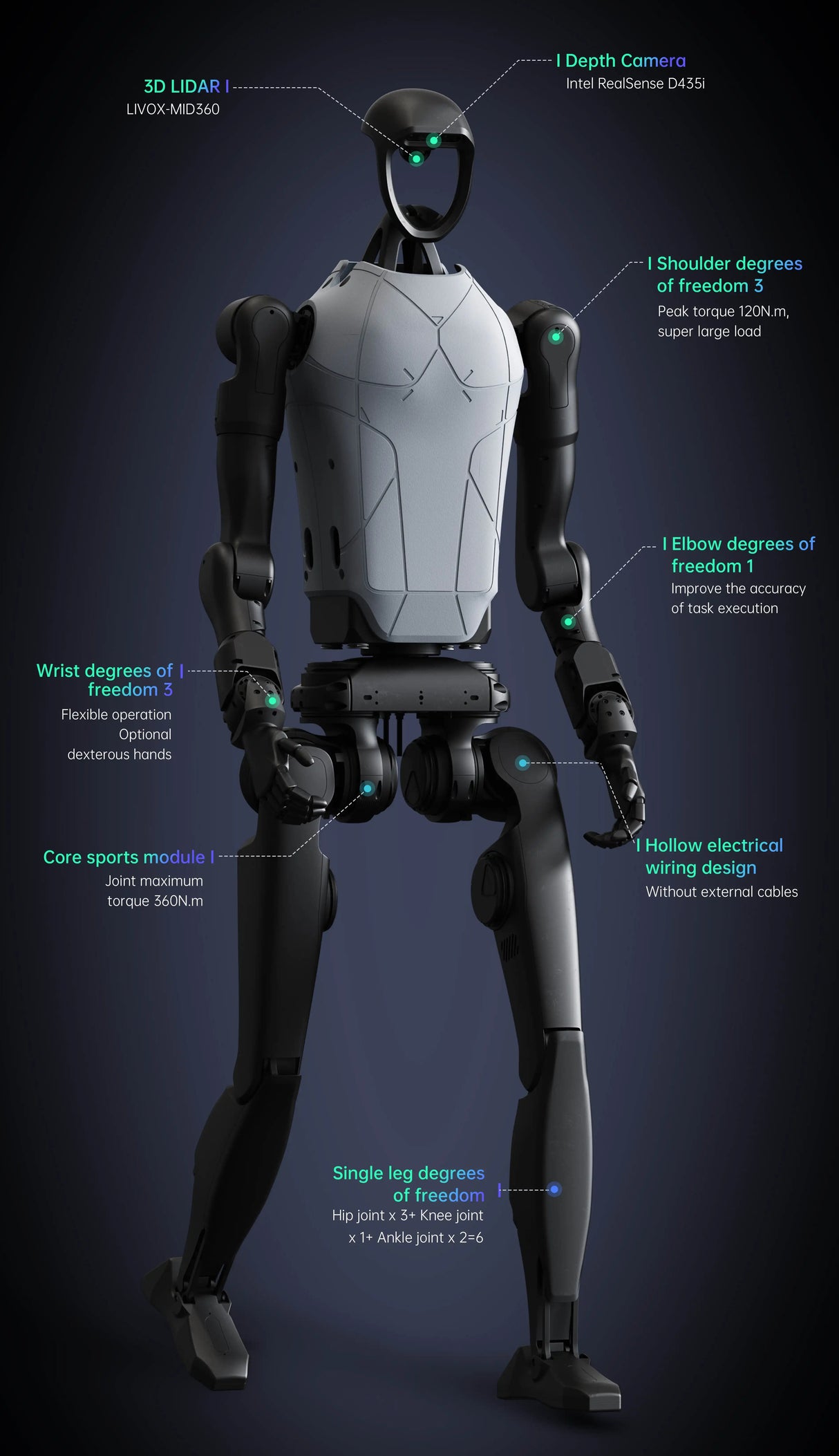 Unitree H1-2 Humanoid Robot for Advanced AI & Robotics Research_02