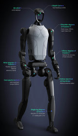 Unitree H1-2 Humanoid Robot for Advanced AI & Robotics Research_02