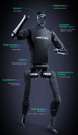 Unitree H1 Humanoid Robot for AI Research & Advanced Robotics_02