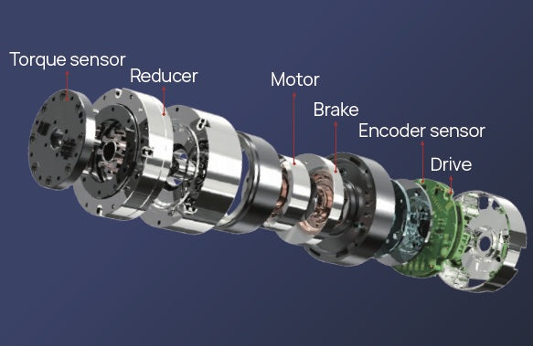 ROKAE HSA Series Integrated Force-Controlled Joints