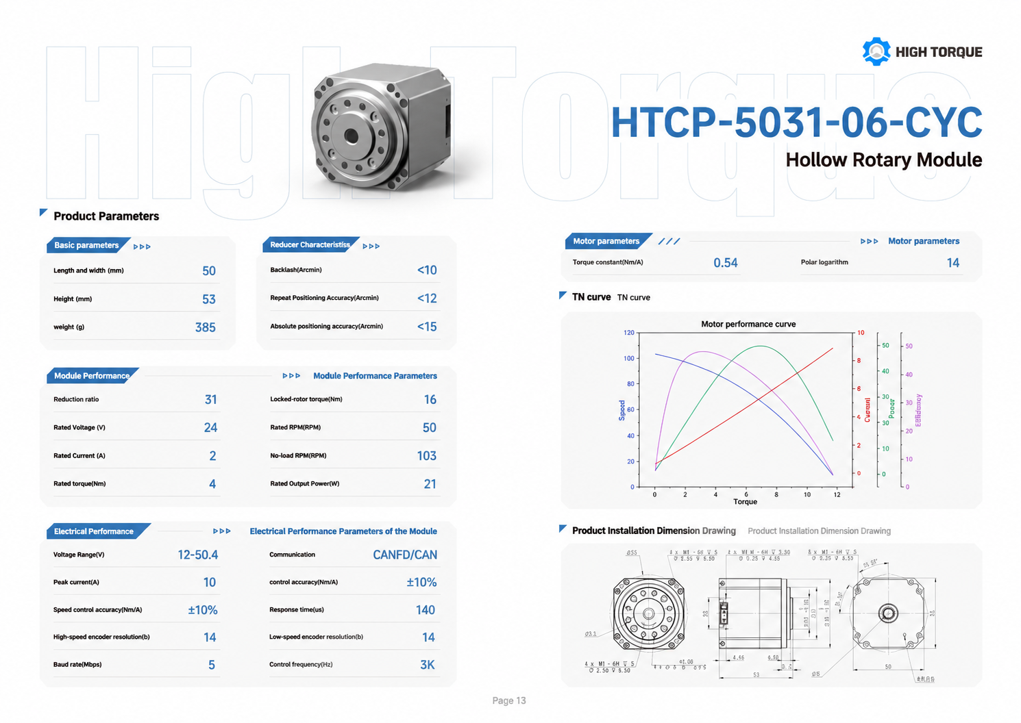 HIGH TORQUE HTCP-5031-06-CYC Hollow Joint Module