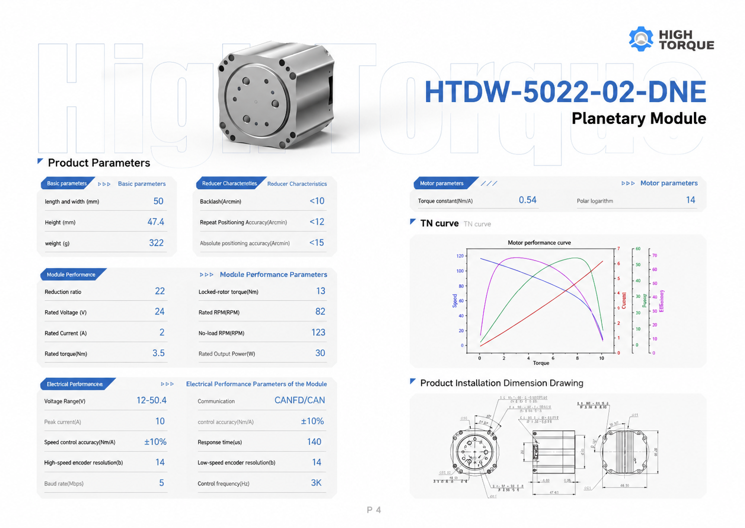 HIGH TORQUE HTDW-5022-02-DNE Planetary Joint Module