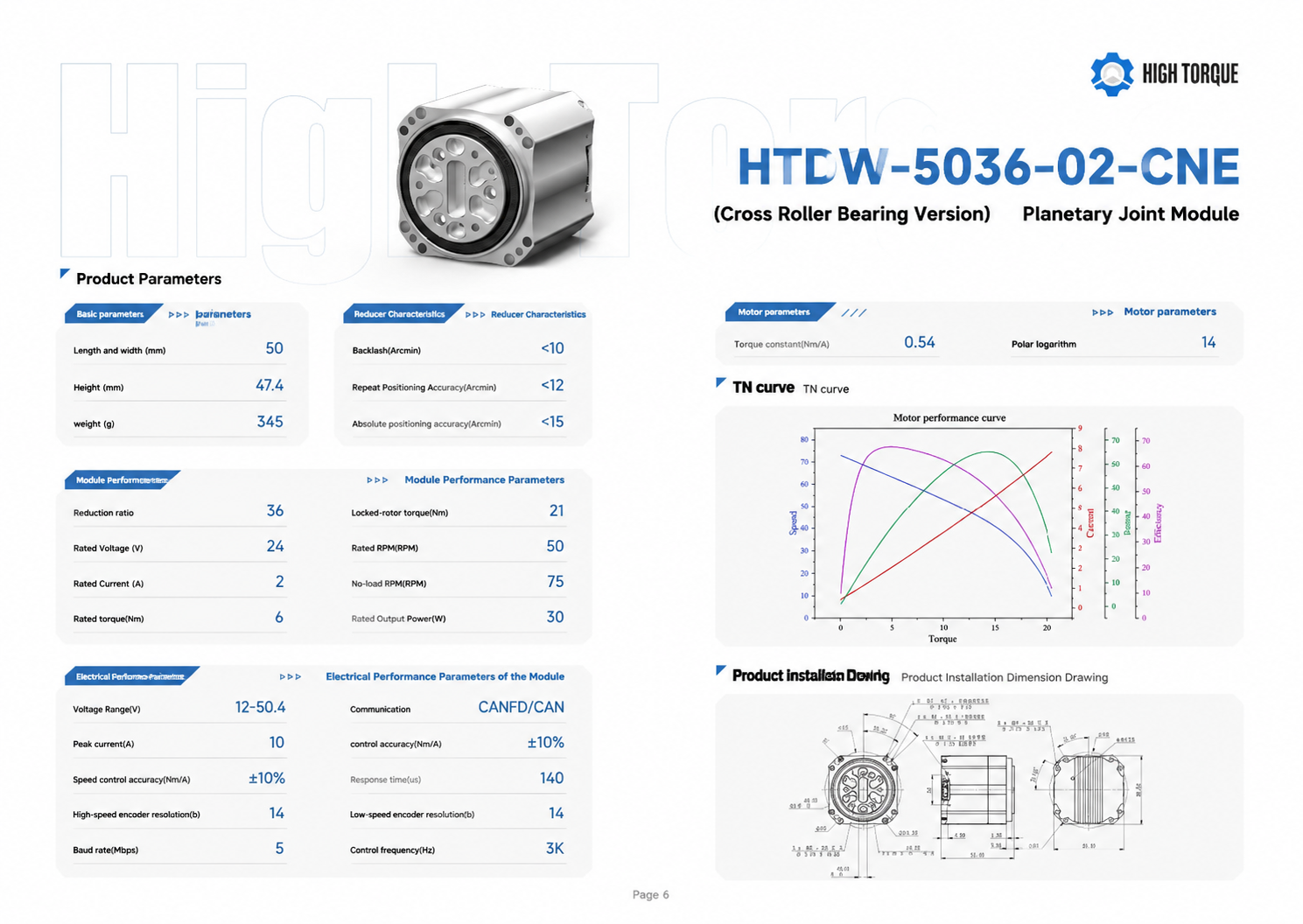 HIGH TORQUE HTDW-5036-02-CNE Planetary Joint Module