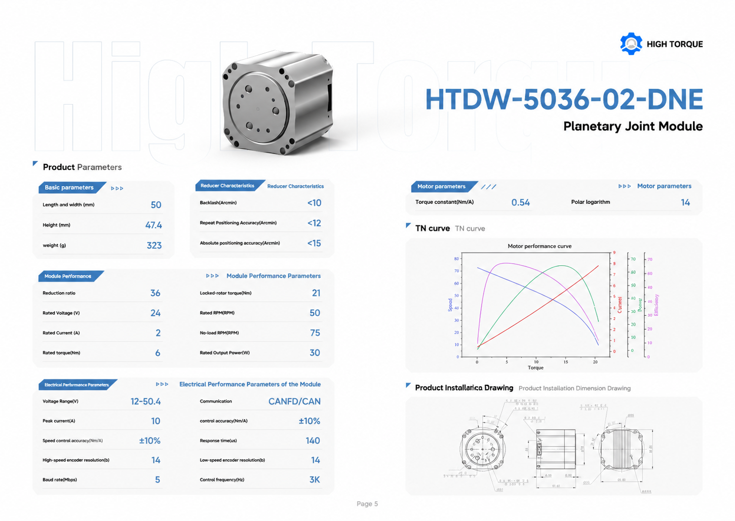 HIGH TORQUE HTDW-5036-02-DNE Planetary Joint Module