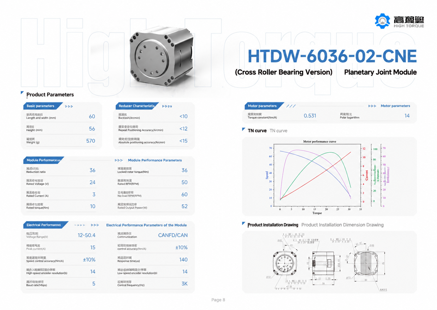 HIGH TORQUE HTDW-6036-02-CNE Planetary Joint Module
