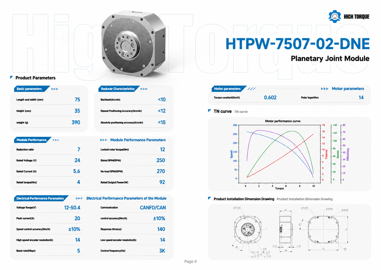 HIGH TORQUE HTPW-7507-02-DNE Planetary Joint Module