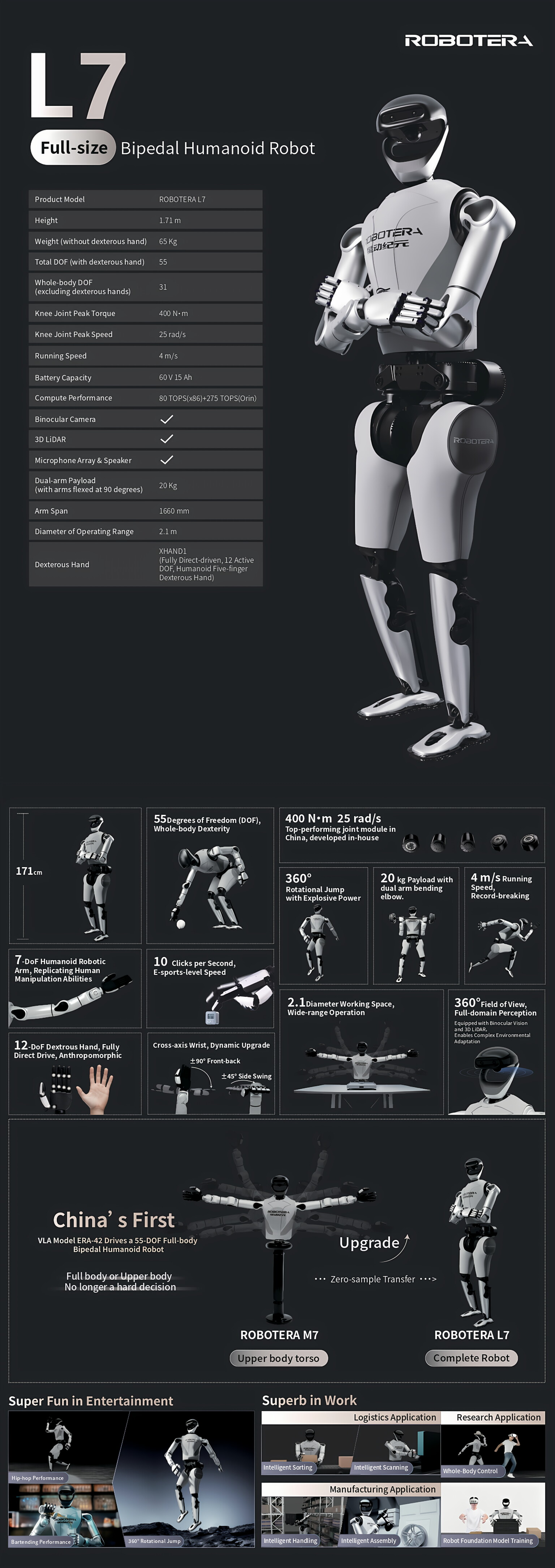 RobotEra L7 Humanoid Robot Platform for Research & OEM Integration