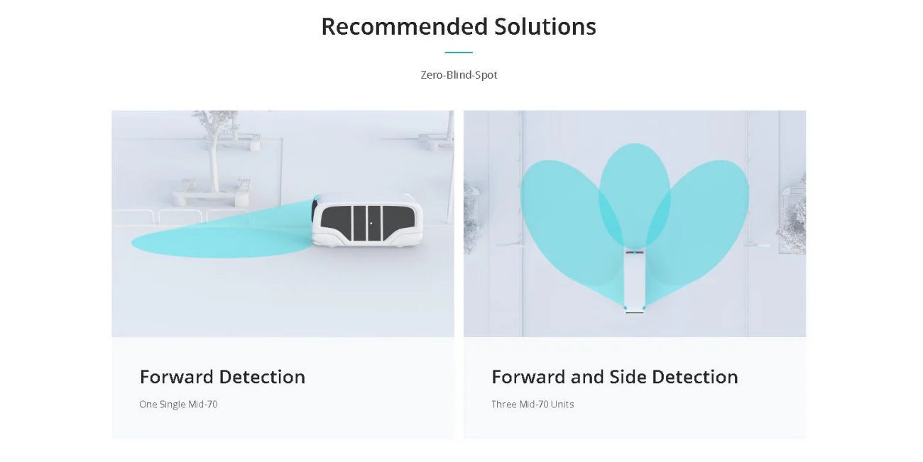 Livox Mid-70 LiDAR Sensor for SLAM & Robotics