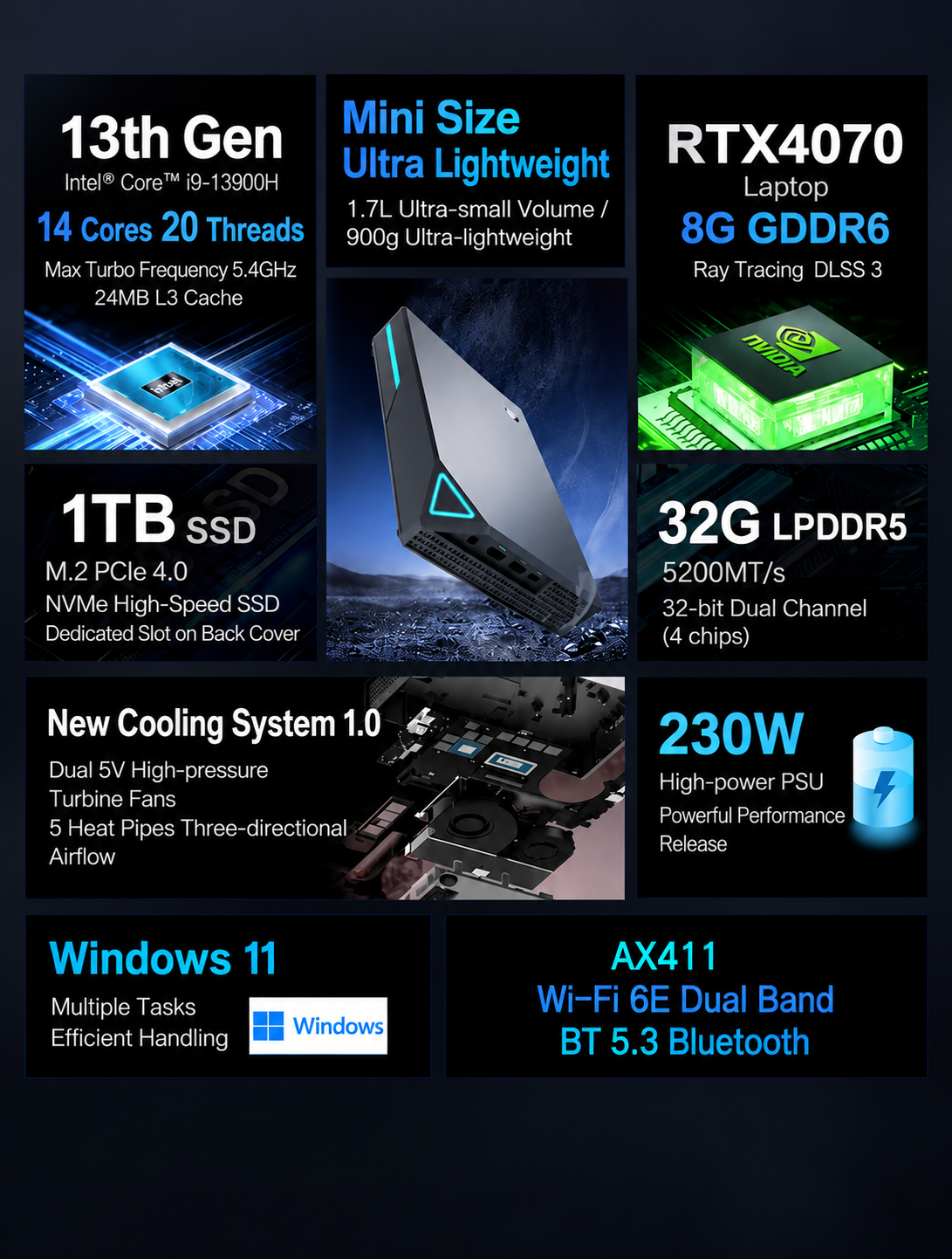 Thunderobot Mix Mini PC