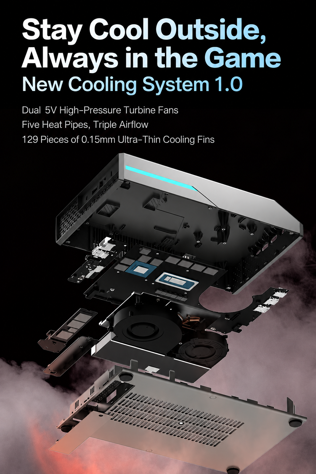 Thunderobot Mix Mini PC