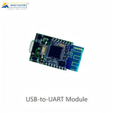 MyActuator RMD-X6-8 Motor | Robot Servo Motor for Robotics Development product image 6