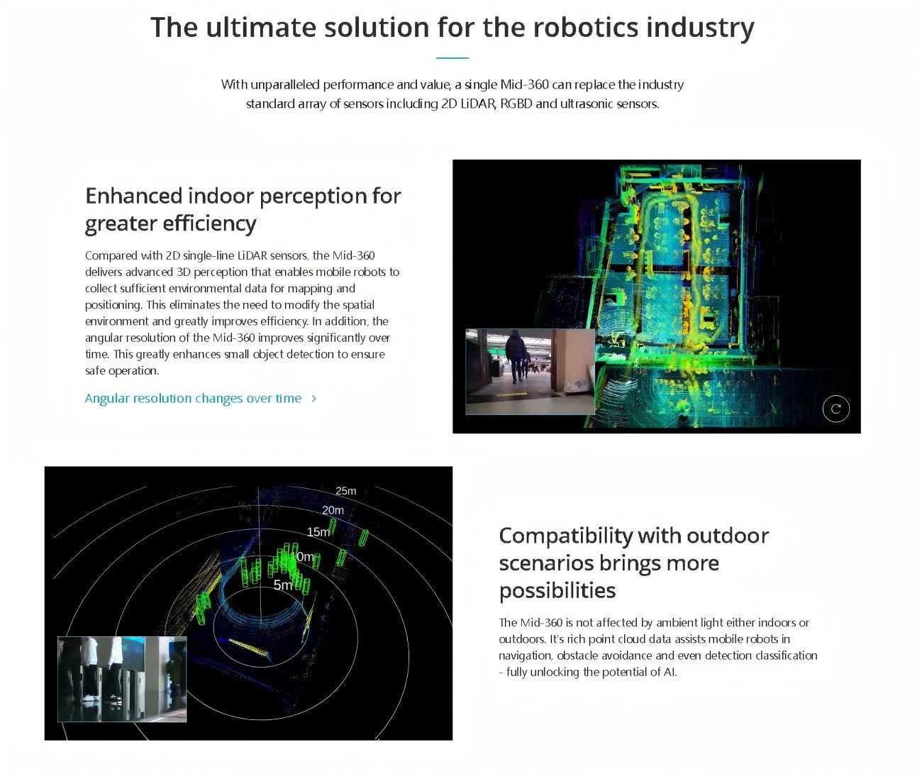 Livox MID-360 LiDAR Sensor for SLAM & Robotics | Quote