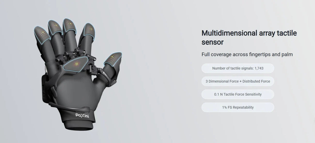 PaXini PXCap Pro Five-Finger Data Collection Glove