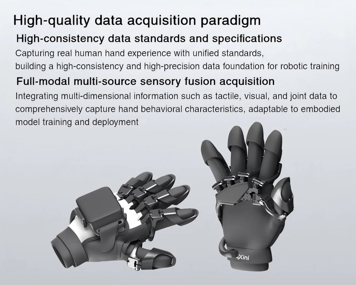 PaXini PXCap Pro Five-Finger Data Collection Glove