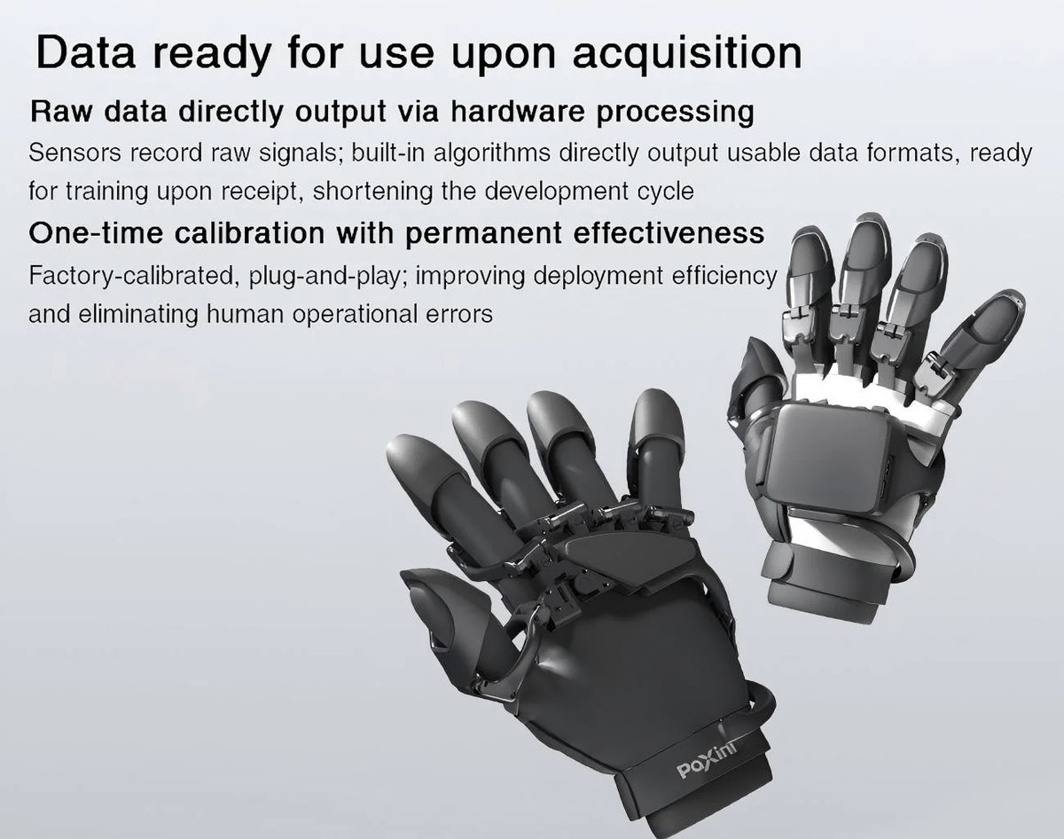 PaXini PXCap Pro Five-Finger Data Collection Glove