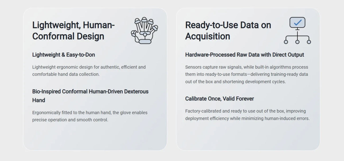 PaXini PXCap Pro Five-Finger Data Collection Glove