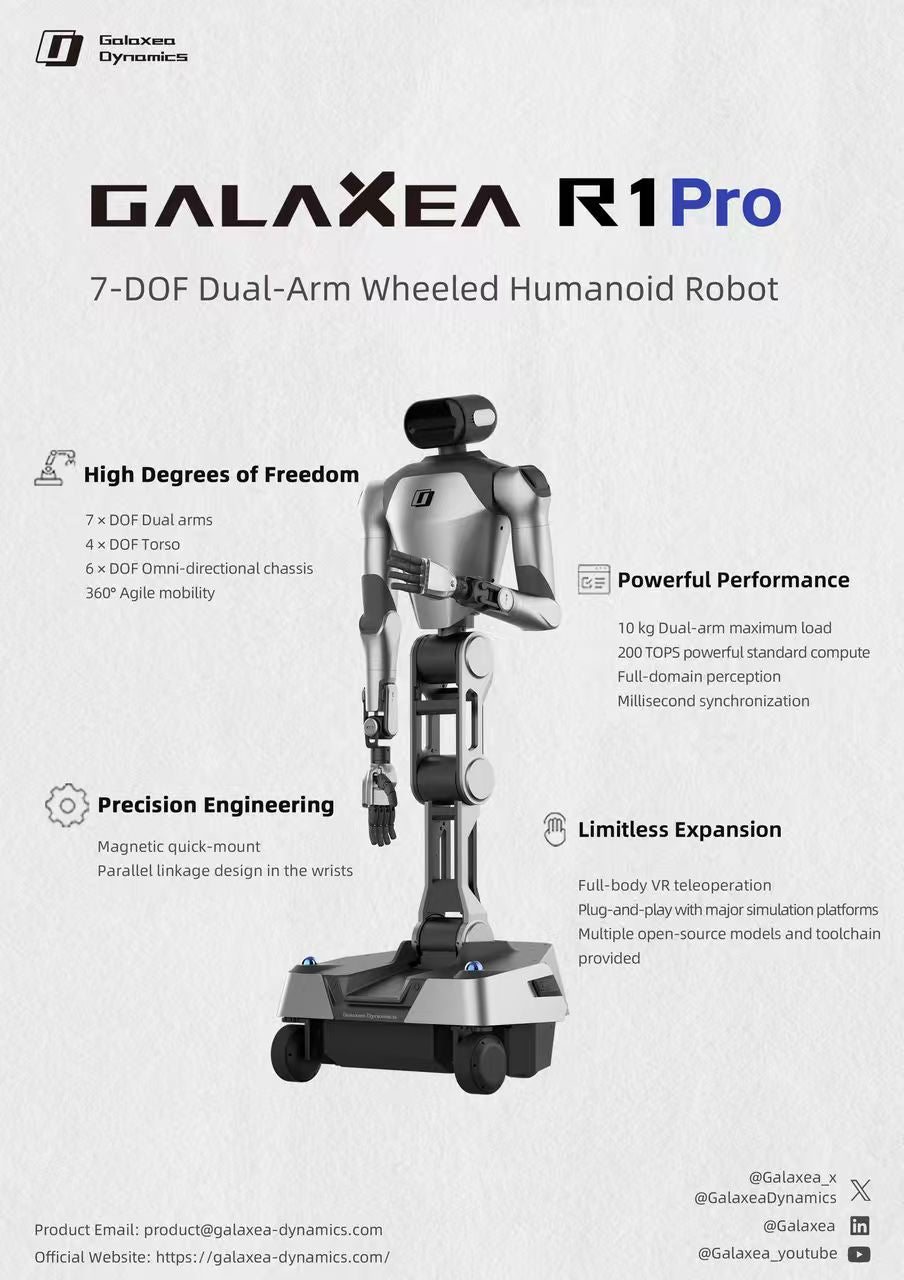 Galaxea R1 Pro 7-DOF Dual-Arm Wheeled Humanoid Robot