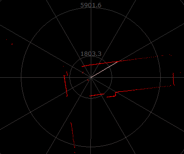 SLAMTEC RPLIDAR A1 360° LiDAR Sensor for SLAM Applications