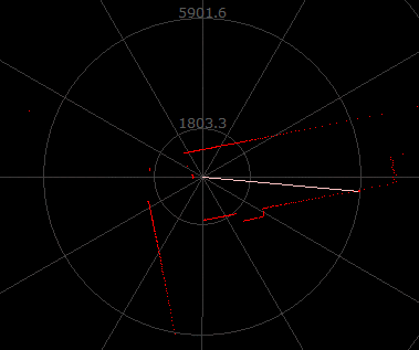 SLAMTEC RPLIDAR A1 360° LiDAR Sensor for SLAM Applications