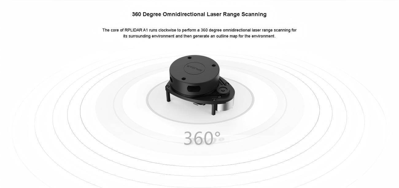 SLAMTEC RPLIDAR A1 360° LiDAR Sensor for SLAM Applications