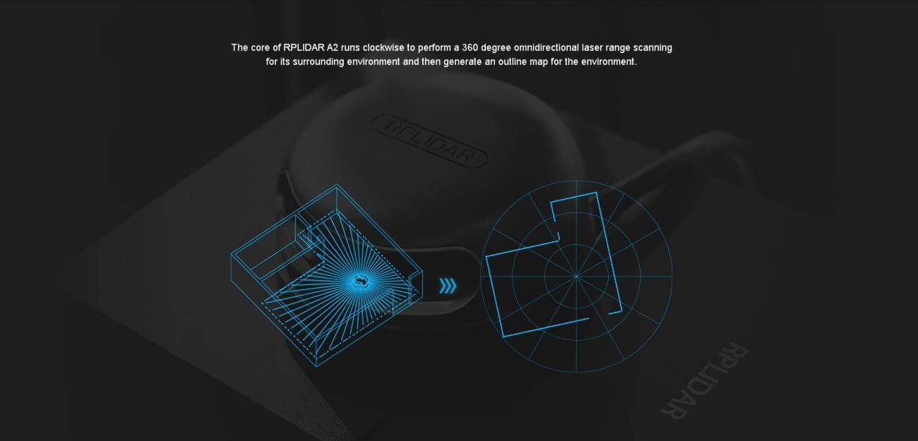 SLAMTEC RPLIDAR A2 360° LiDAR Sensor for Robotics & Mapping