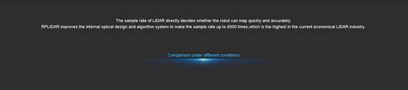 SLAMTEC RPLIDAR A2 360° LiDAR Sensor for Robotics & Mapping