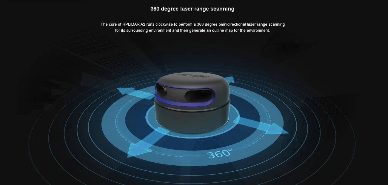 SLAMTEC RPLIDAR A2 360° LiDAR Sensor for Robotics & Mapping
