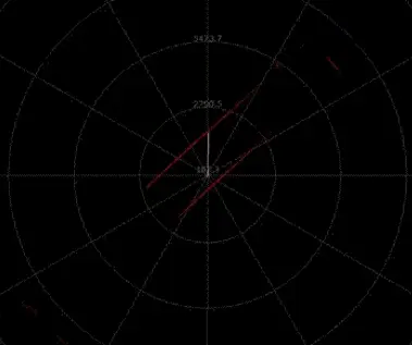 SLAMTEC RPLIDAR A2 360° LiDAR Sensor for Robotics & Mapping