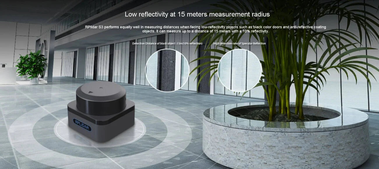 SLAMTEC RPLIDAR S3 360° LiDAR Sensor for SLAM & Robotics