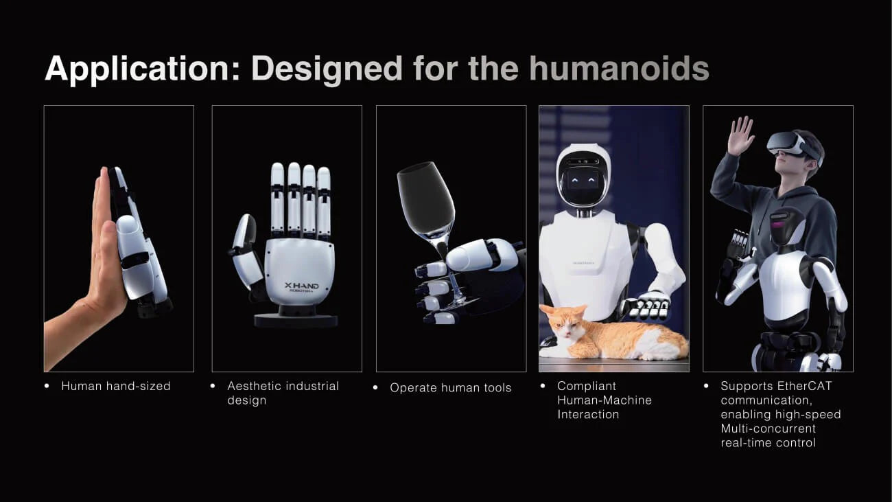 RobotEra XHAND 1 Robotic Hand Module for Humanoid Integration