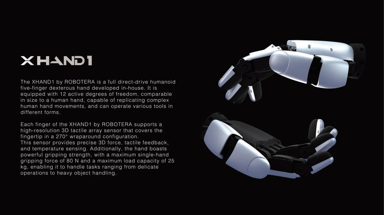 RobotEra XHAND 1 Robotic Hand Module for Humanoid Integration