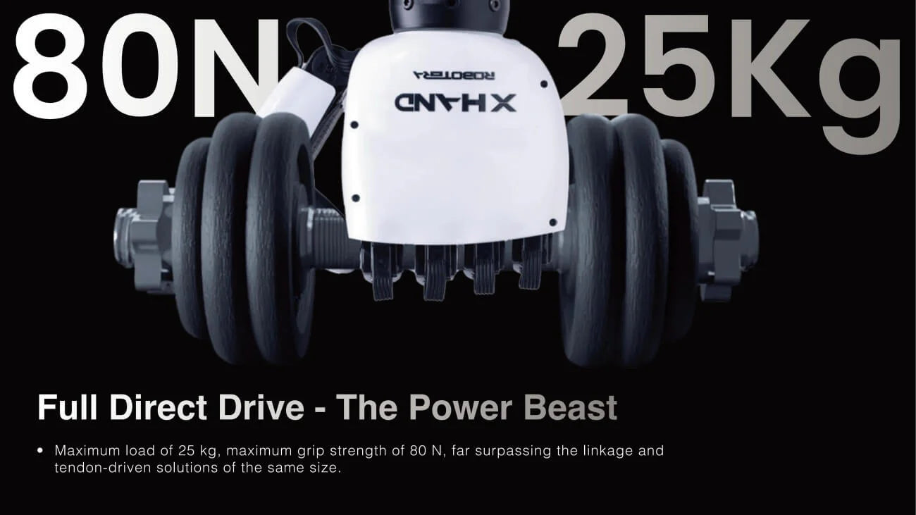RobotEra XHAND 1 Robotic Hand Module for Humanoid Integration