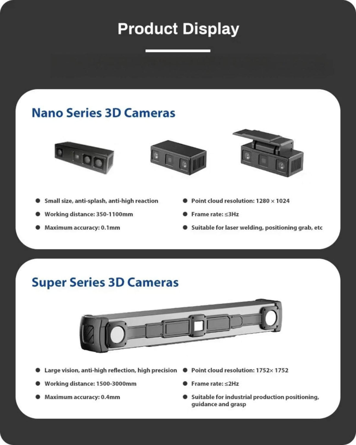 Abham Nano130C Camera | Robot Camera for AI Vision detail image 3