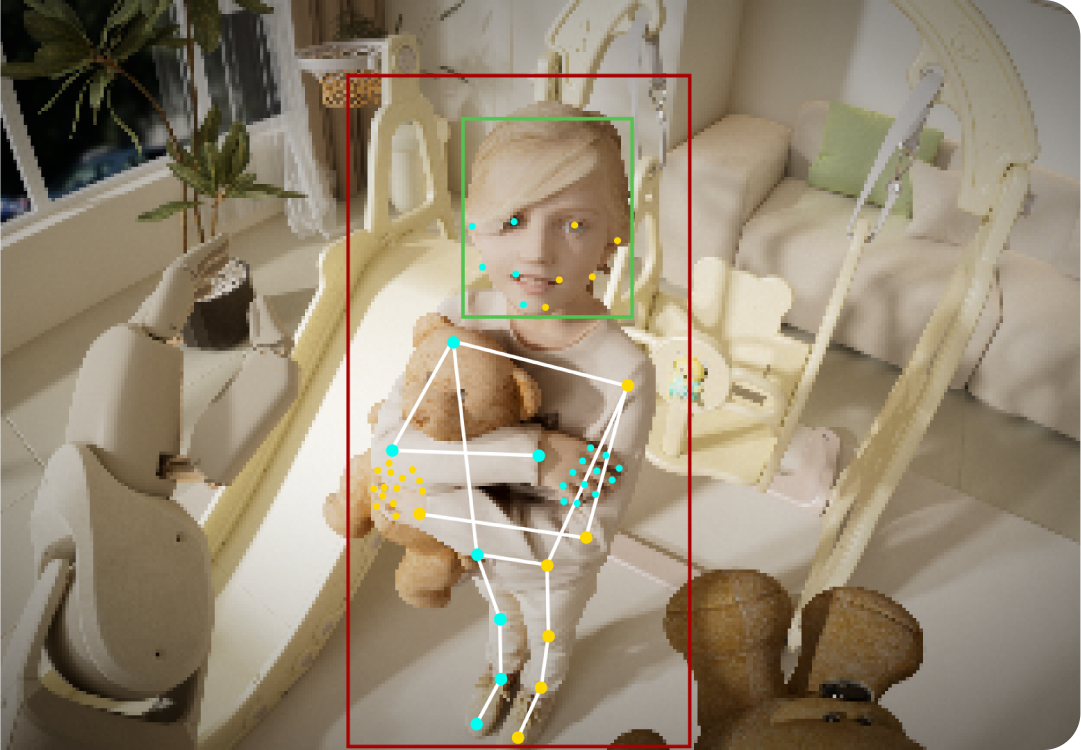Visual Recognition
