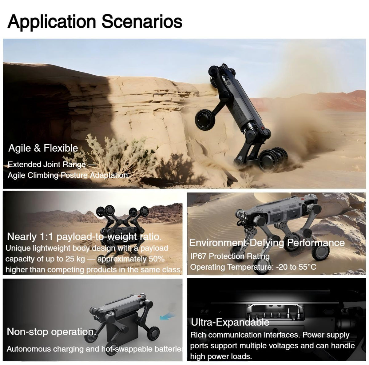 AGIBOT D1 Max Robot | Quadruped Robot Platform for Robotics Research detail image 8